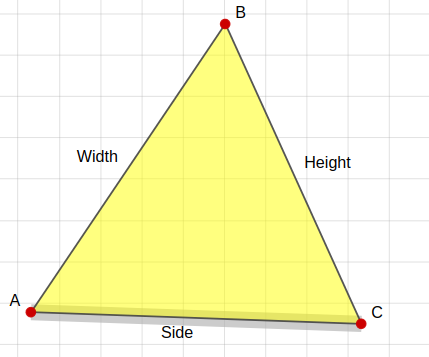 Triangle whose sides are named Width, Height and Side
